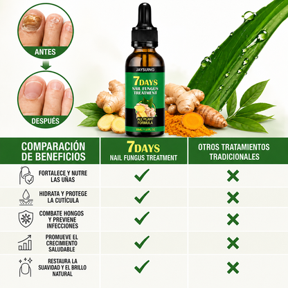TRATAMIENTO ANTIHONGOS PARA UÑAS 100% NATURAL