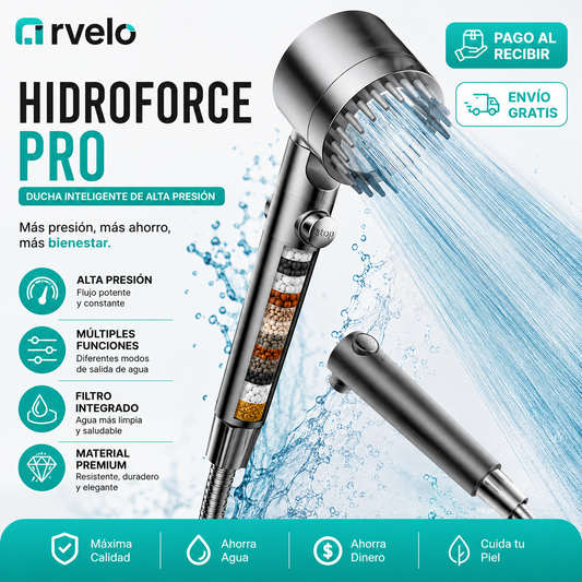 HIDROFORCE PRO - Alcachofa de Ducha de Alta Presion y Filtro Integrado
