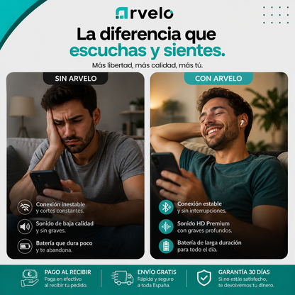 AIRBEAT PRO Auriculares Inalámbricos 2ª Generación - Sonido HD,  Bluetooth 5.3, con 30 horas de autonomía, Resistentes al sudor y Compatibles con iPhone, Android y Windows.