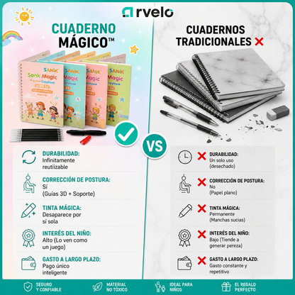 MAGICWRITE Cuaderno Mágico para Niños - Mejora la caligrafía, Ideal para niños de diferentes edades y niveles de aprendizaje.