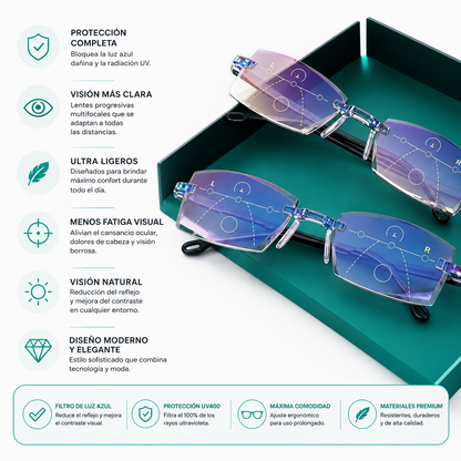 VISION PRO GAFAS INTELIGENTES