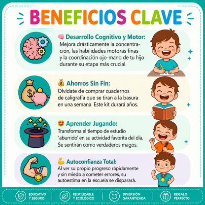 MAGICWRITE Cuaderno Mágico para Niños - Mejora la caligrafía, Ideal para niños de diferentes edades y niveles de aprendizaje.