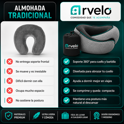 Viaja Confort™ Almohada de viaje - Reduce la tensión en cuello y hombros y Evita despertarte con molestias.