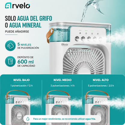 AIREFRESH Premium™ Ventilador, humidificador y nebulizador - Refresca tu espacio al instante, Ventilador potente,  Refrigeración por nebulización y Humidificador de aire