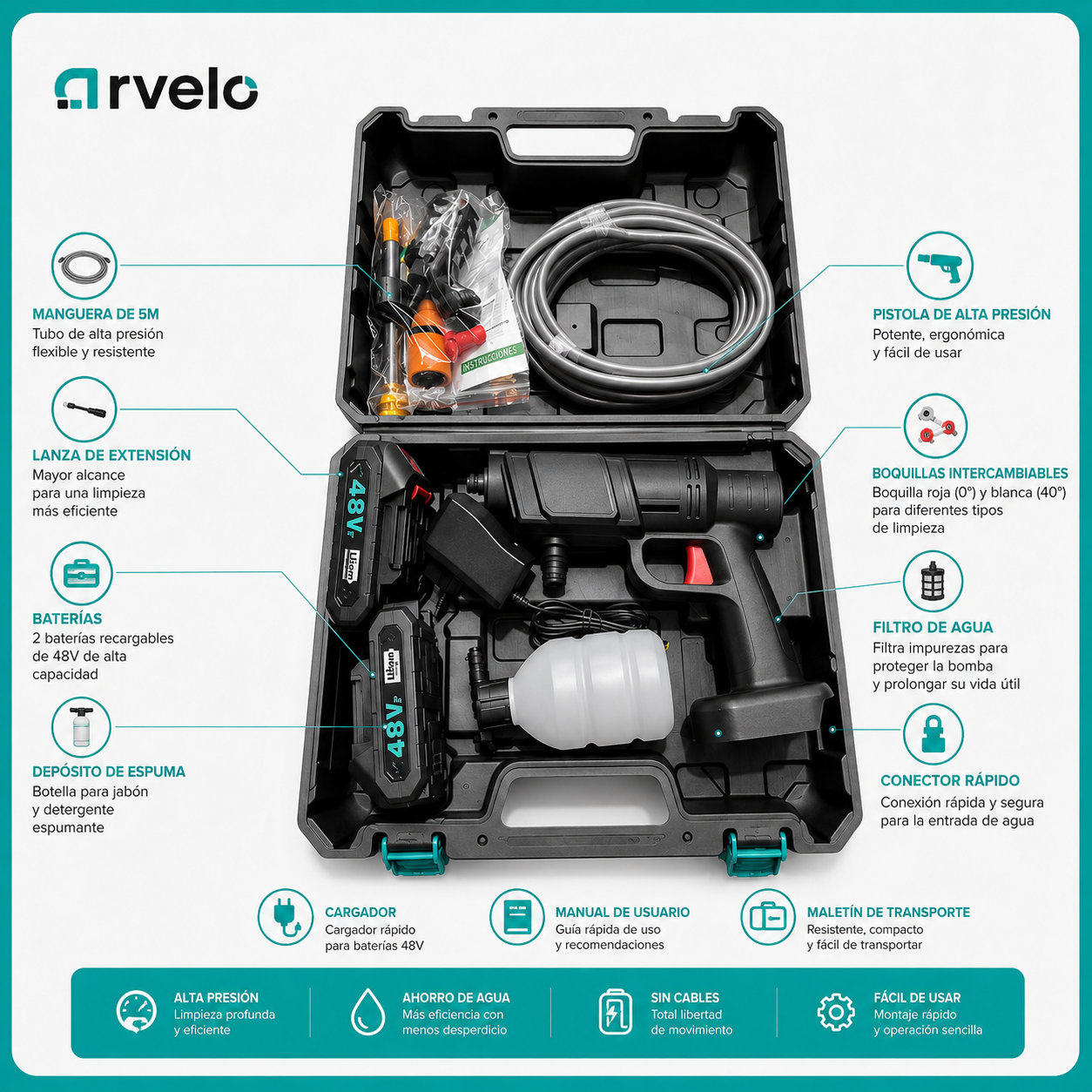 HYDROJET PRO™ Pistola Alta Presión Profesional - Portátil Doble Bateria, Hasta 80 minutos de autonomía, Motor de cobre de alta durabilidad y  Potente presión de hasta 70 BAR