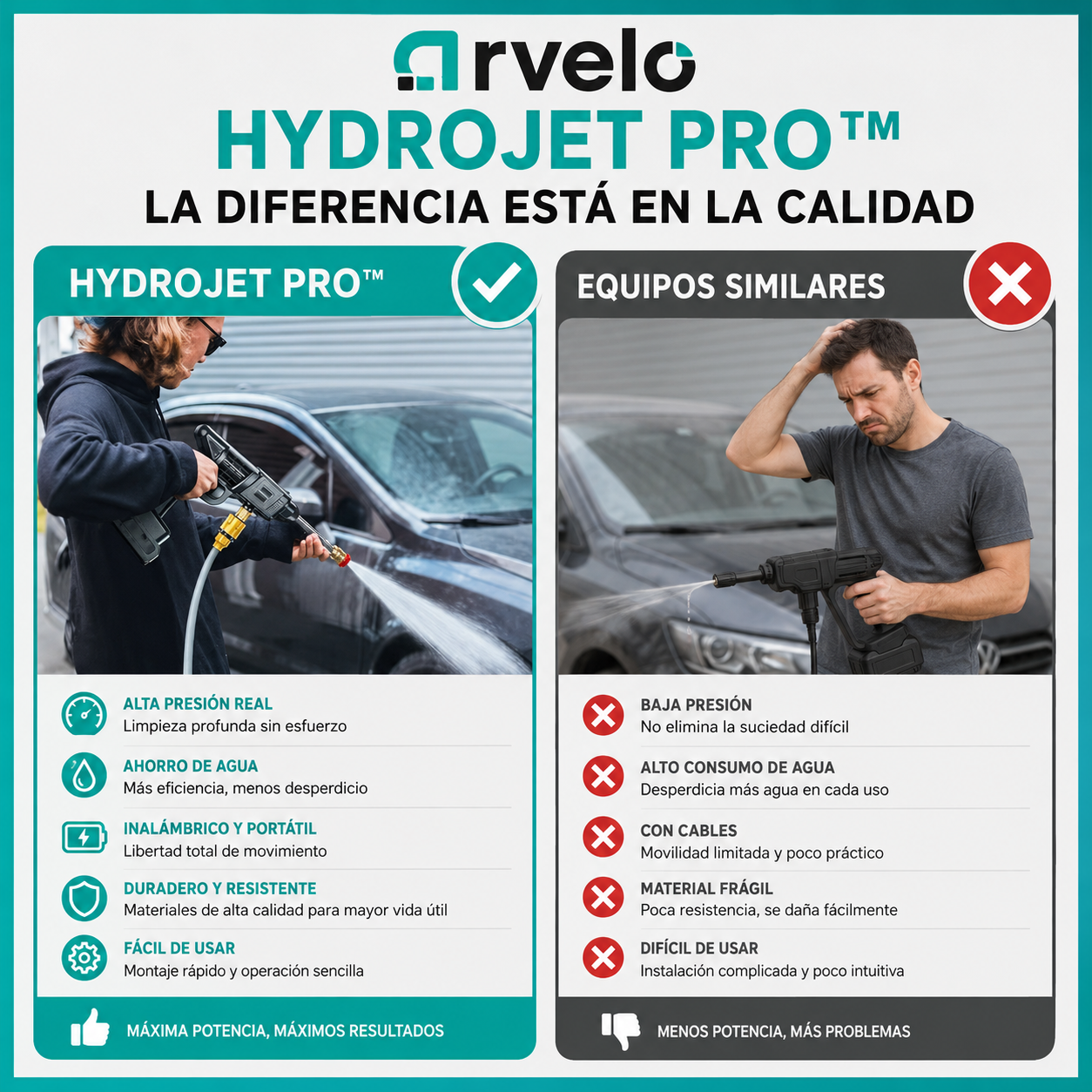 HYDROJET PRO™ Pistola Alta Presión Profesional - Portátil Doble Bateria, Hasta 80 minutos de autonomía, Motor de cobre de alta durabilidad y  Potente presión de hasta 70 BAR