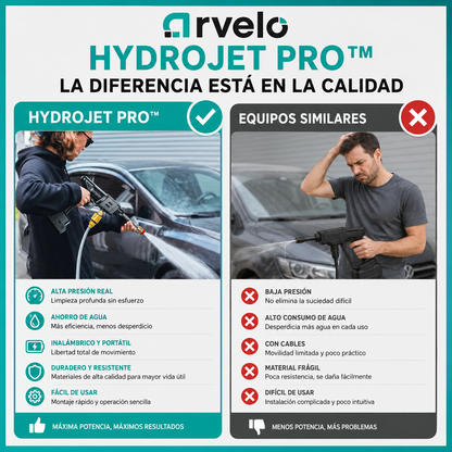 HYDROJET PRO™ Pistola Alta Presión Profesional - Portátil Doble Bateria, Hasta 80 minutos de autonomía, Motor de cobre de alta durabilidad y  Potente presión de hasta 70 BAR